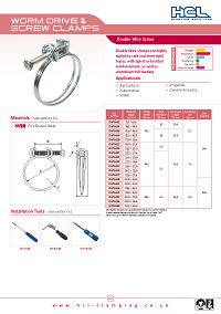 Double Wire Screw