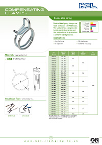 Double Wire Spring