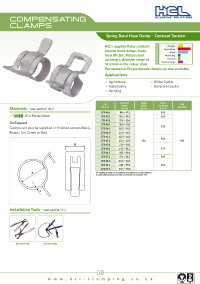 Spring Band Hose Clamp – Constant Tension