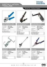 Manual Tools – Banding & Strapping