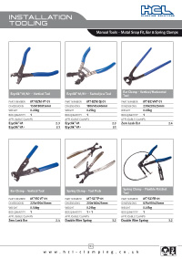 Manual Tools – Metal Snap Fit, Ear & Spring Clamps